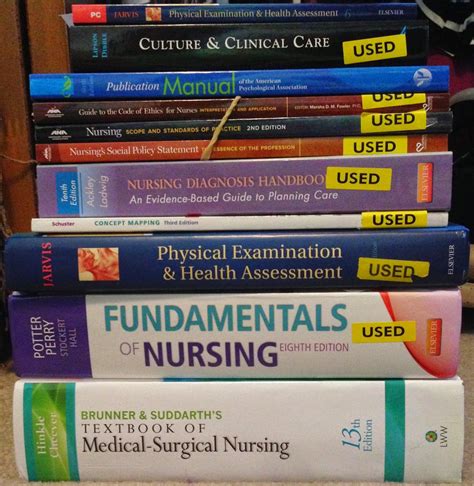 Reading Nursing Textbooks Medical Textbooks Nursing Books Nursing