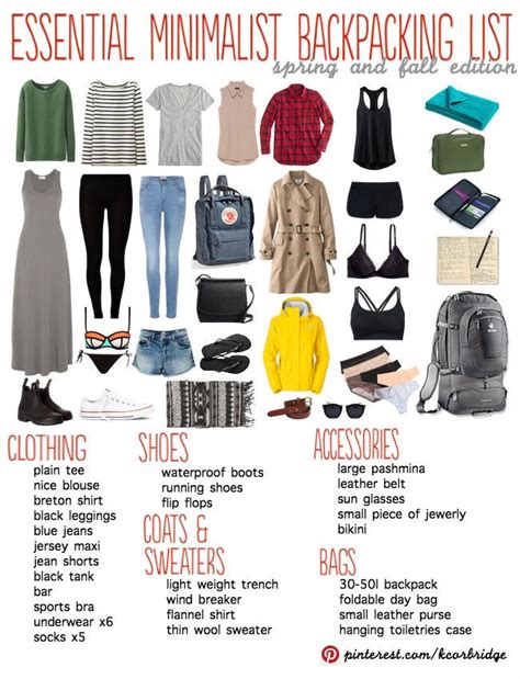 A Packing List For South America What To Bring On A Long Backpacking