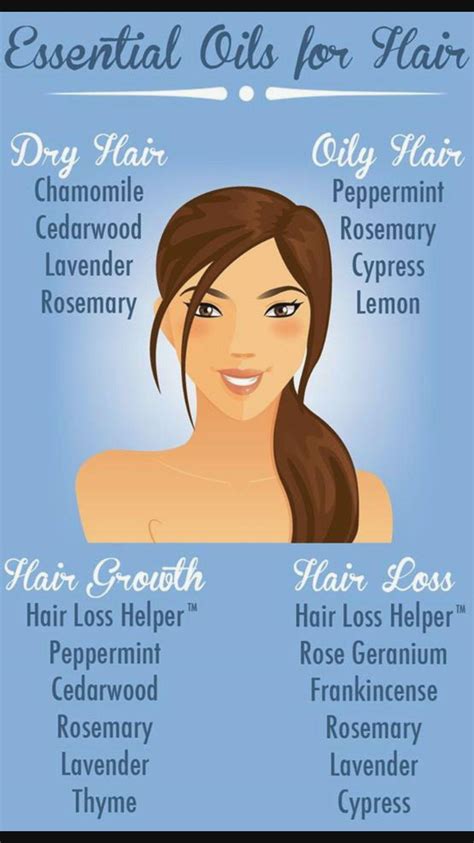 9 Essential Oils For Hair 27 Hair Infographics To Make Styling