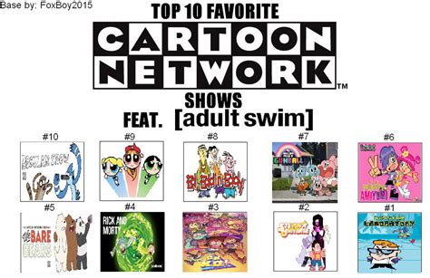 My Top 10 Favorite Cartoon Network Shows By Cartoonstar92 On Deviantart