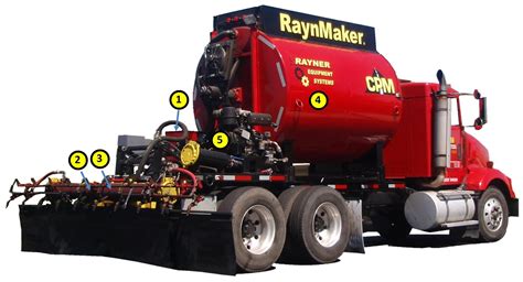 Raynmaker Fast And Dependable Sealcoating Equipment