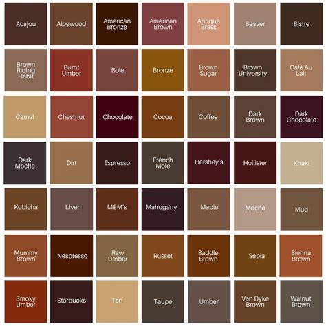 Shades Of Brown And Tan In 2023 Brown Color Palette Brown Color Names