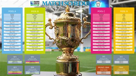 Ive Just Created A World Cup Match Schedule Wall Chart For R