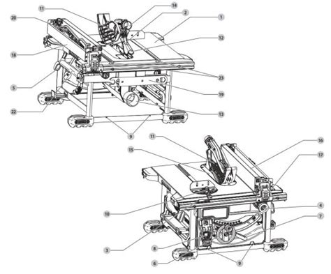 Dewalt Dwe Table Saw Instruction Manual