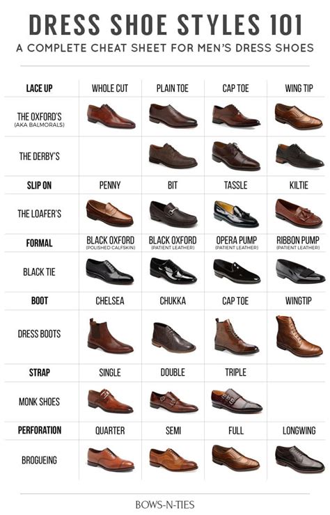 The Ultimate Shoe Guide For Men S Dress Shoes Know Everything There Is