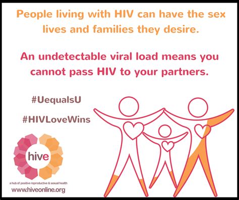 Sex With Undetectable Hiv My Viral Load Is Undetectable Can I