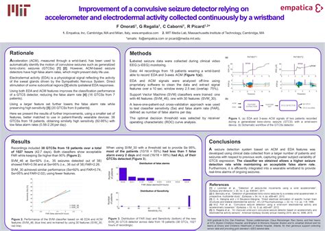 Rationale A cceleration (ACM), measured through a wrist-band, has been
