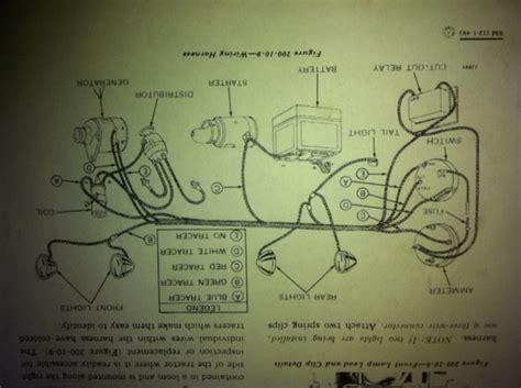 We had to overhaul the main diesel engine and decided to put an electrical start on the tractor at that time. John Deere 4020 Wiring Schematic