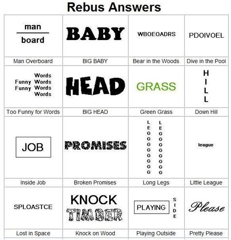 Printable Rebus Puzzle Brain Teasers Answers Pin By Jp Galinato On