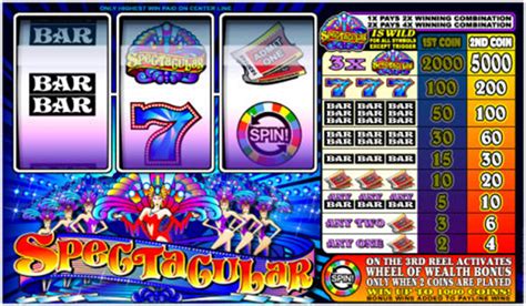 Which Of The Pokies Games Have The Best Wheel Spin Bonus Feature