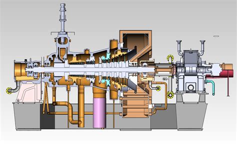 Steam Turbine By Sudarshan Anchan At