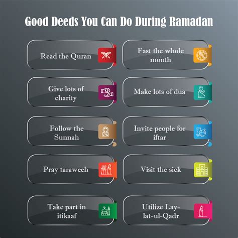 The Last Ten Days Of Ramadan Taking Full Advantages Quran For Kids