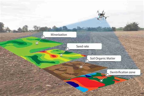 Benefits Of Using Drones In Agriculture In