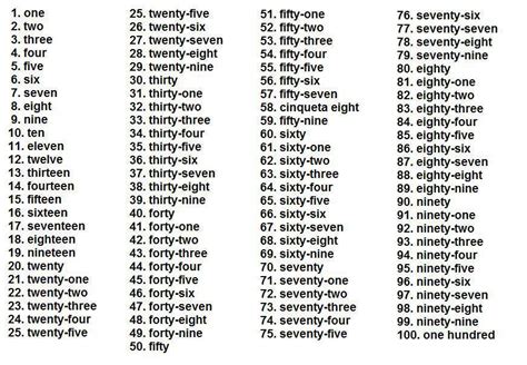 Como Se Escribe Los Números Del 1 Al 2000 En Ingles Brainlylat