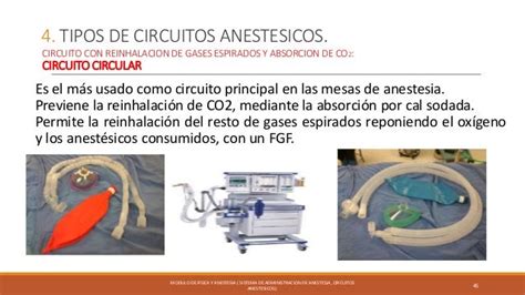 Circuitos Anestesicos Sistema De Administracion De Anestesia