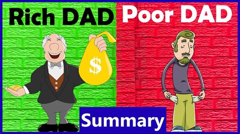 Rich dad poor dad review: Rich Dad Poor Dad Summary (Animated) - YouTube