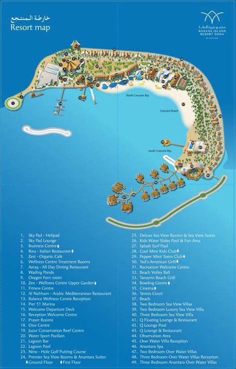 A Delightful Recipe Banana Island Resort Doha By Anantara Day Tour