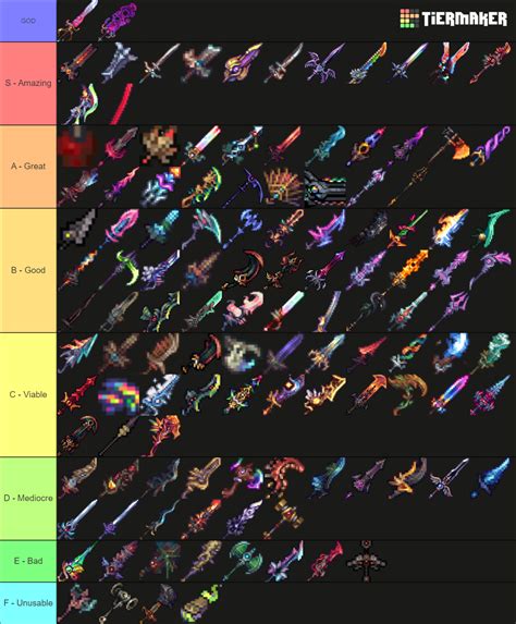 All Calamity Mod Weapons V201001 Tier List Community Rankings