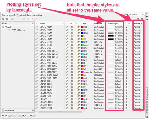 Aia Autocad Plot Style Table Amelacherry