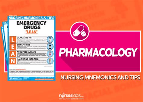Pharmacology Nursing Mnemonics Tips Nurseslabs