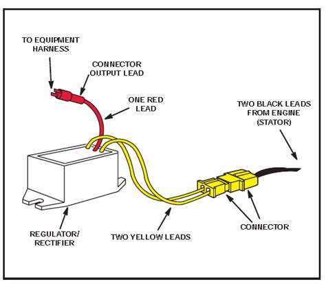 Briggs And Stratton Voltage Regulator Wiring Diagram