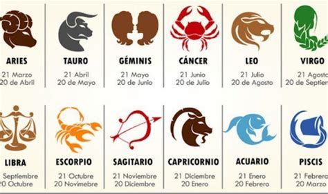 Signos Zodiacales ️ 🅐🅜🅞🅡 ️ Personalidad ️fechas