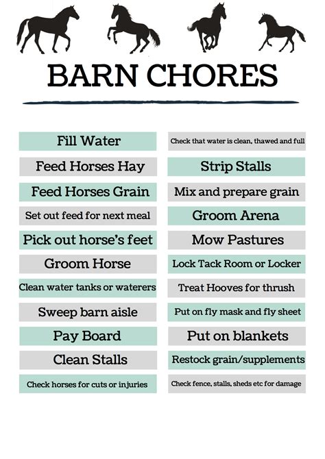 Free Barn Chores Checklist Horse Farm Ideas Diy Horse Barn Horse