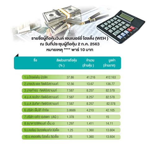 เปิดวิธีไหว้ราหู หลังจากที่พระราหูย้ายครั้งใหญ่ ฤกษ์ดีวันที่ 9 เดือน 9 พร้อมแนะนำต้องเตรียมอะไรบ้าง มาดูกันเลย. 10 ก.ย.ราหูย้าย ดวงเมืองเปลี่ยน