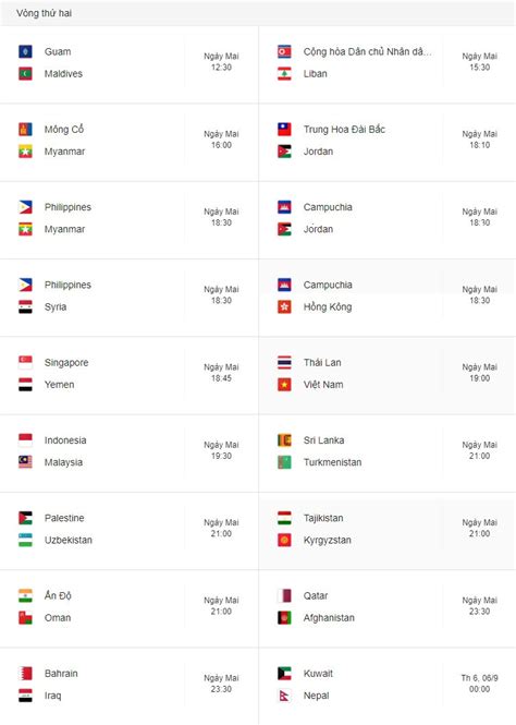 Trong buổi trả lời phỏng vấn tờ albayan, hậu vệ yousef jaber đã chọn ra đối thủ quan trọng nhất của đt uae ở những trận còn lại vòng loại thứ hai khu vực châu á, world cup 2022. Lịch thi đấu vòng loại World Cup 2022 chi tiết: Thái Lan ...