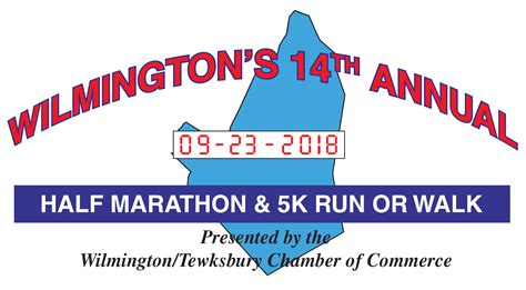 Racewire Wilmingtons 14th Annual Half Marathon And 5k Runwalk