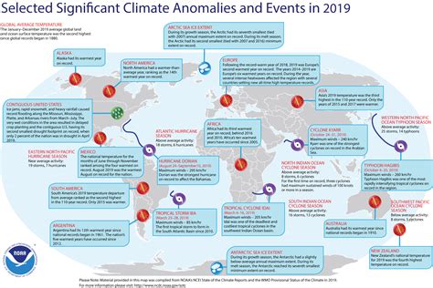 Annual 2019 Global Climate Report National Centers For Environmental