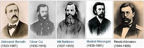 El Grupo De Los Cinco Promotores Del Nacionalismo Musical Ruso