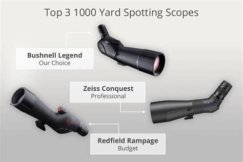 8 Best 1000 Yard Spotting Scopes In 2024