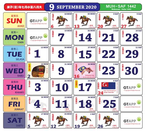 2020 Malaysian Calendar With Updated School Holidays Table Hype Malaysia