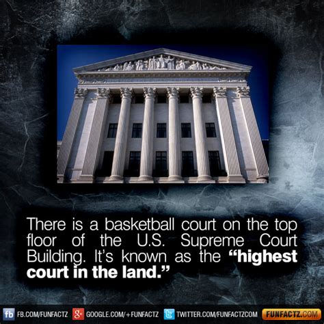 There Is A Basketball Court On The Top Floor Of The Us Supreme Court