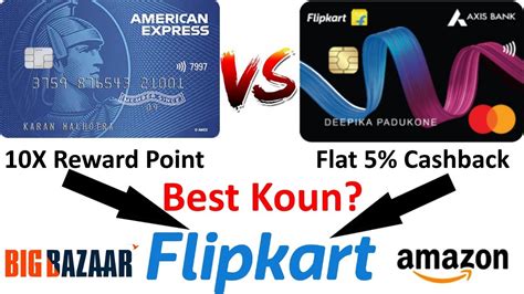 First year fees and annual fees: Flipkart Axis Credit Card vs American Express Smart Earn Credit Card - Best Credit Card for ...
