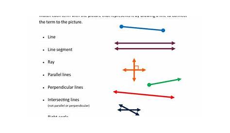 3rd Grade Geometry Worksheets | K5 Learning