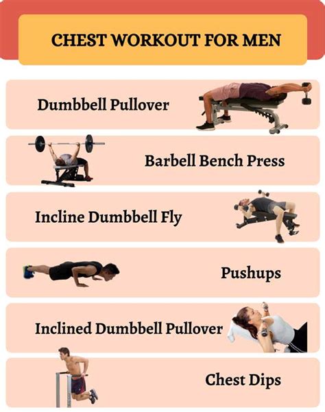 Best Chest Workout For Men Fitness Fit