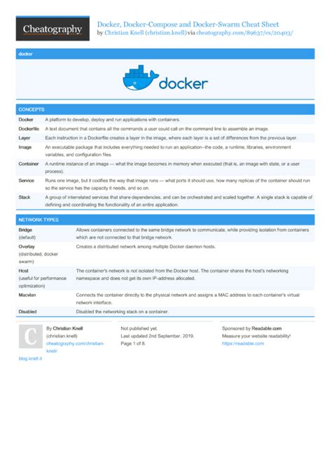 Docker Docker Compose And Docker Swarm Cheat Sheet By Christianknell
