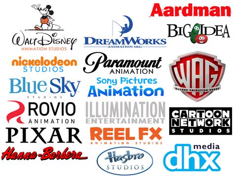 Top 122 Big Animation Companies