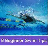 Beginner Swim Training Images