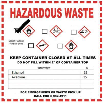 Hazardous Waste Pictograms