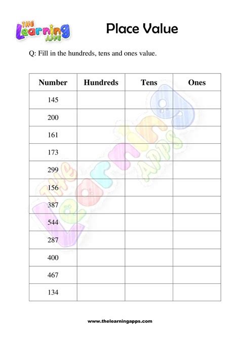 Place Value Worksheet For Grade 2