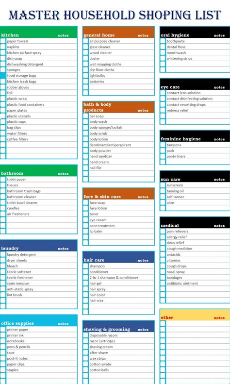 Free Grocery List Template Excel Of Grocery List Template Household