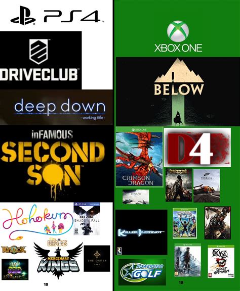 Download Kumpulan 75 Meme Xbox One Vs Ps4 Terkeren Gambar Keren