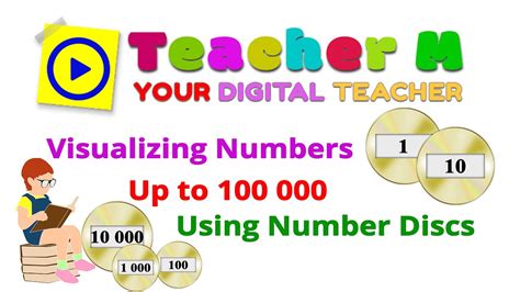 Visualizing Numbers Up To 100 000 Using Number Discs Zest Say