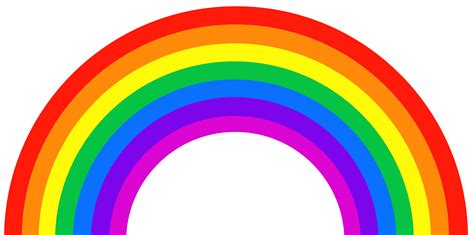 Rainbow Color Roygbiv Light Orange Rainbow Png Clipart Picture Png