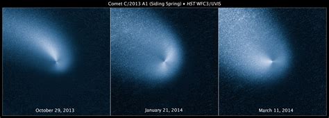 Comet Siding Springs Rare Mars Flyby Full Coverage Space