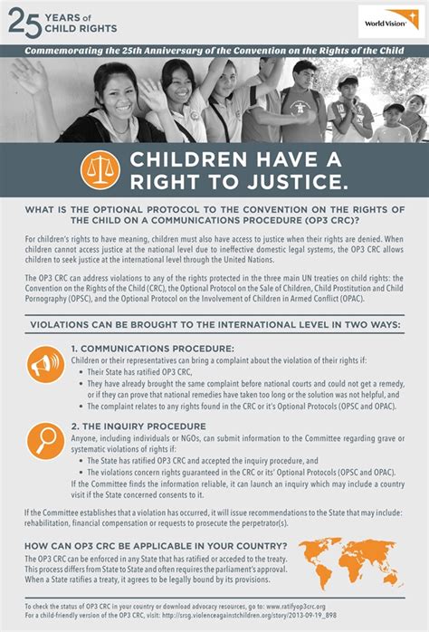 Right To Justice Child Rights Infographics Childhub Child