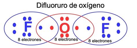 Automate Original Album De Fin Détudes 10 Ejemplos De Octetos Délibérer